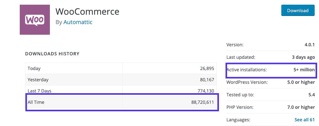 WooCommerce外掛程式下載和使用統計