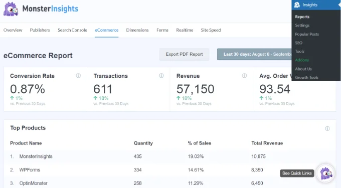 MonsterInsights 中的電子商務報告