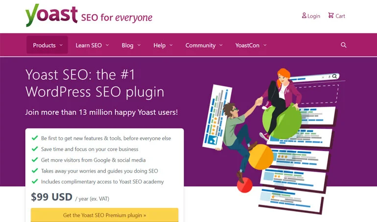 Yoast SEO